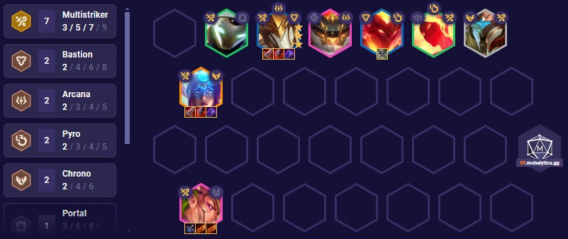 TFT Set 12 Multistriker Emblem Frying Pan Team Comp