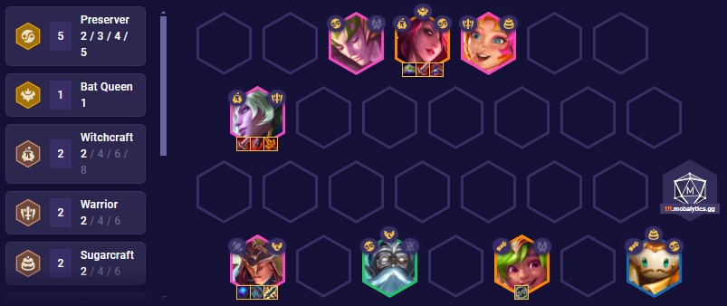 TFT Set 12 Preserver Emblem Frying Pan Team Comp