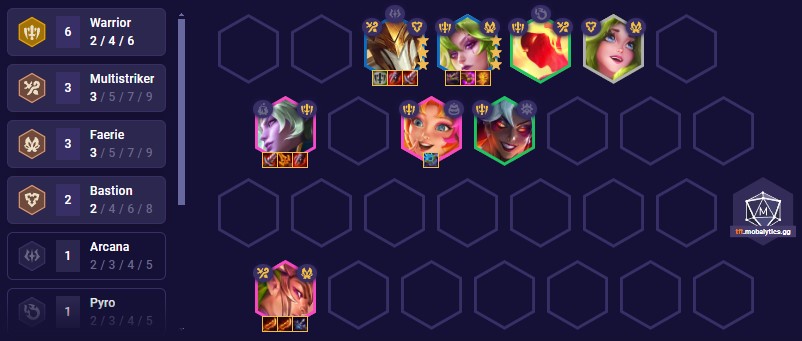 TFT Set 12 Warrior Emblem Frying Pan Team Comp