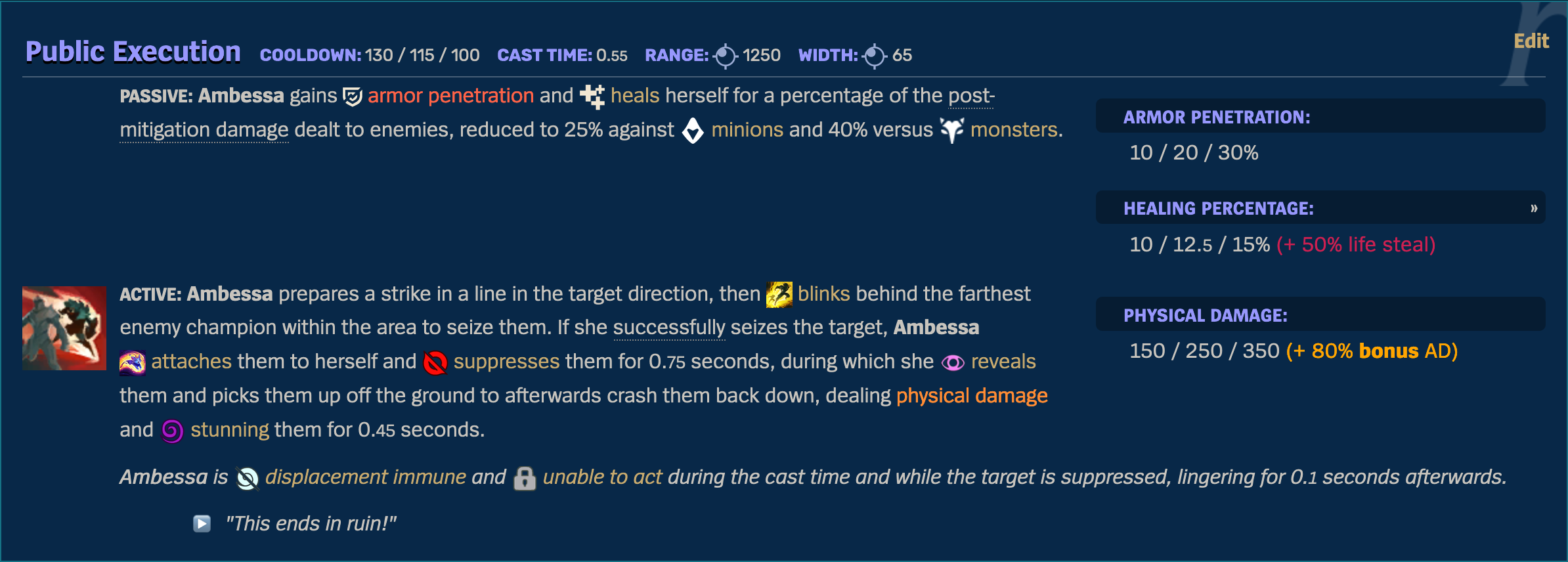 Ambessa Ultimate LoL wiki