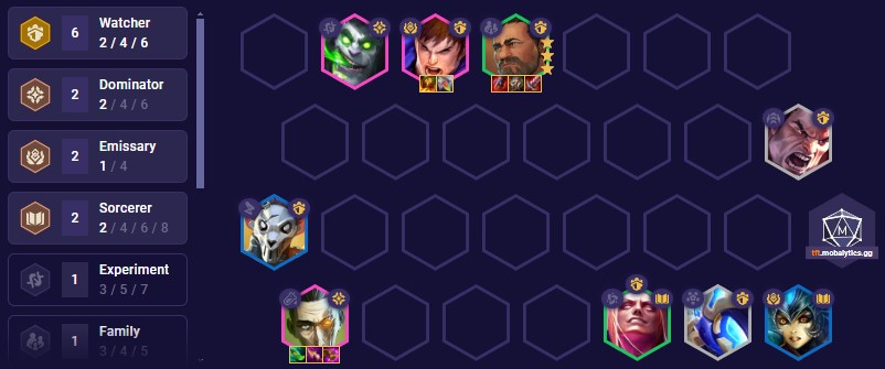 tft set 13 blood brothers team comp