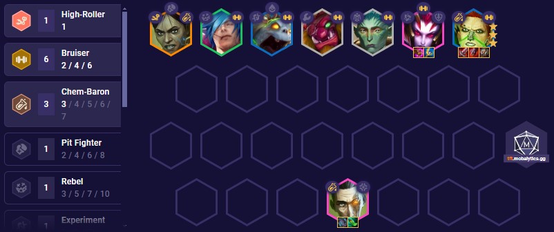 tft set 13 brutal revenge team comp