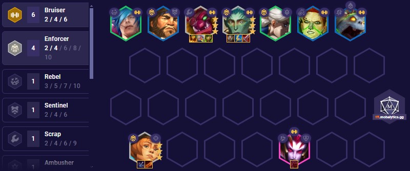 tft set 13 combat medic team comp