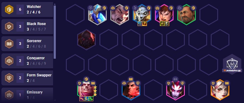 tft set 13 crimson pact team comp