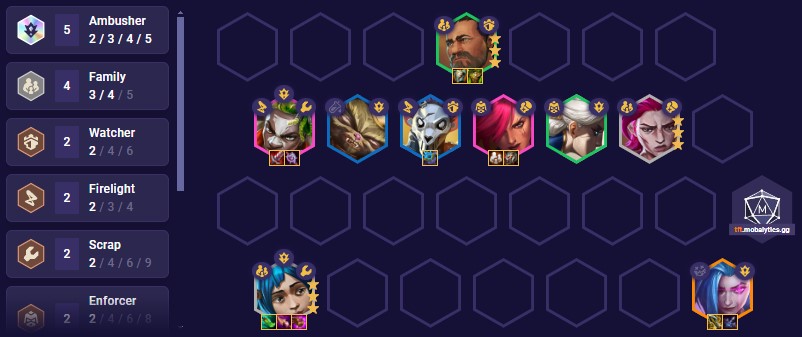 tft set 13 family & friends team comp