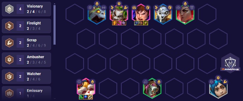 tft set 13 geniuses team comp