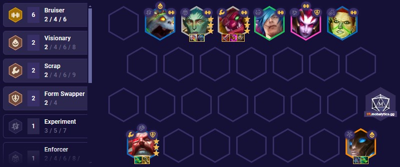 tft set 13 troll king team comp