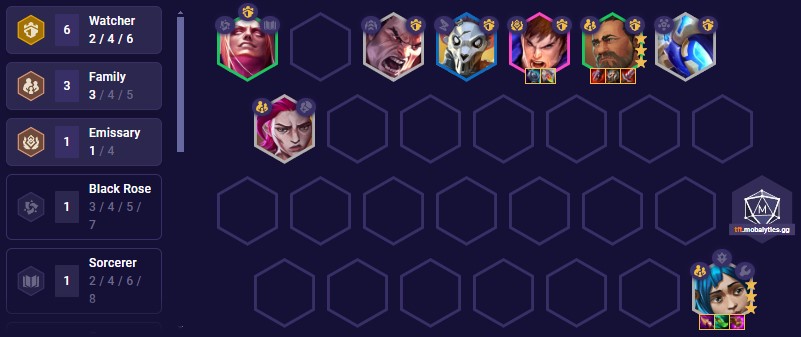 tft set 13 watch w family team comp