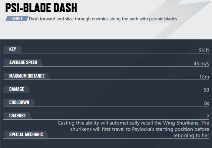 Psi Blade Dash