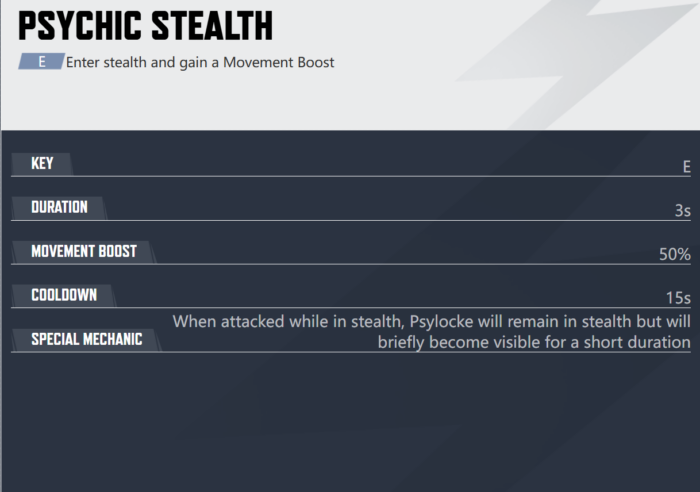 Psychic Stealth