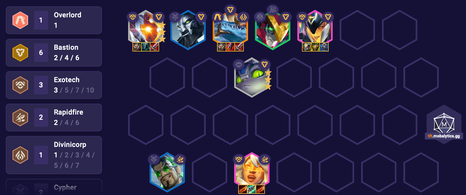 TFT 14.1 Adaptive Strikes