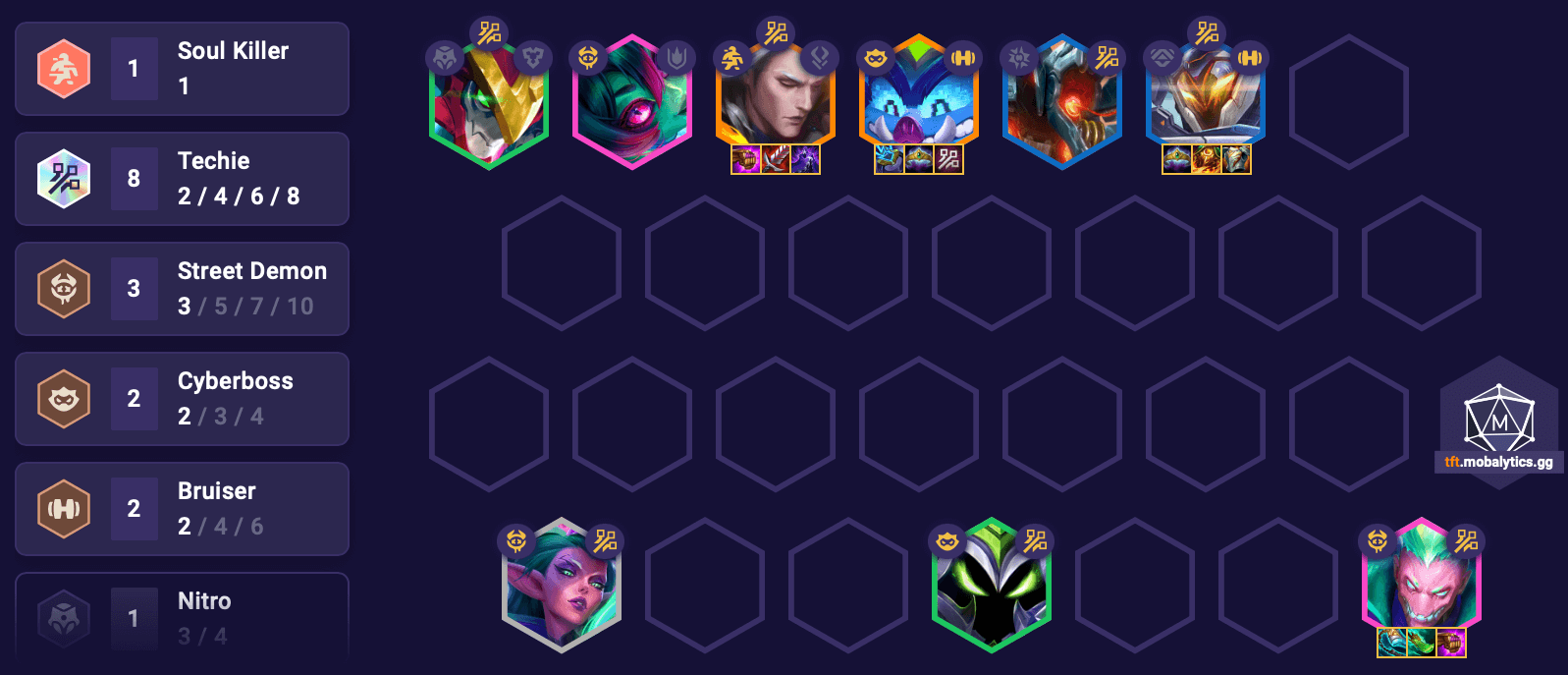 TFT 14.1 Techmate