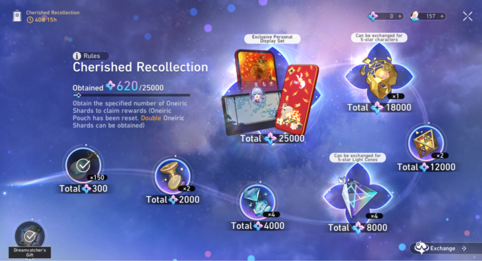 Cherished Recollection