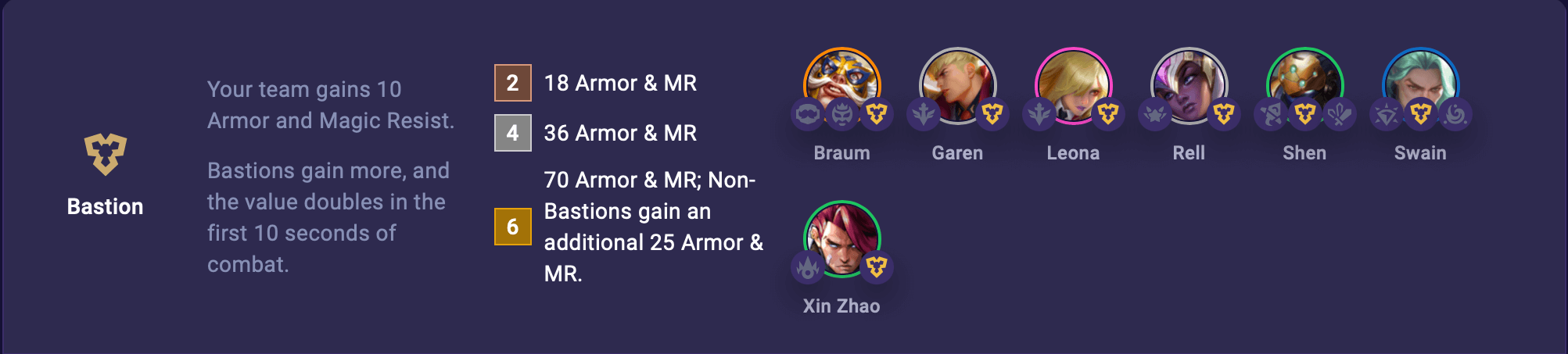 TFT Set 15 Bastion