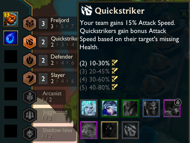 tft set 16 walkthrough synergies