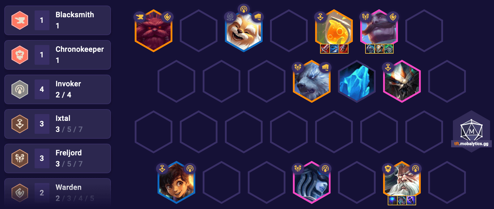 TFT Set 16 Brock n Roll Builder