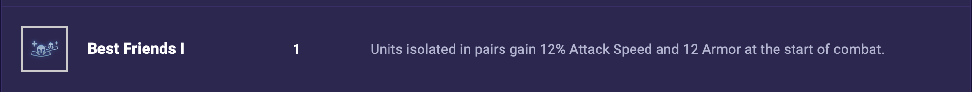 TFT Set 16 Positioning Best Friends 1
