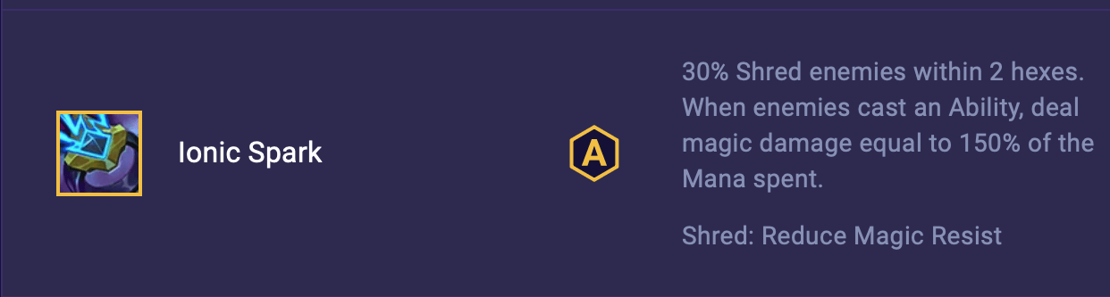 TFT Set 16 Positioning Ionic Spark